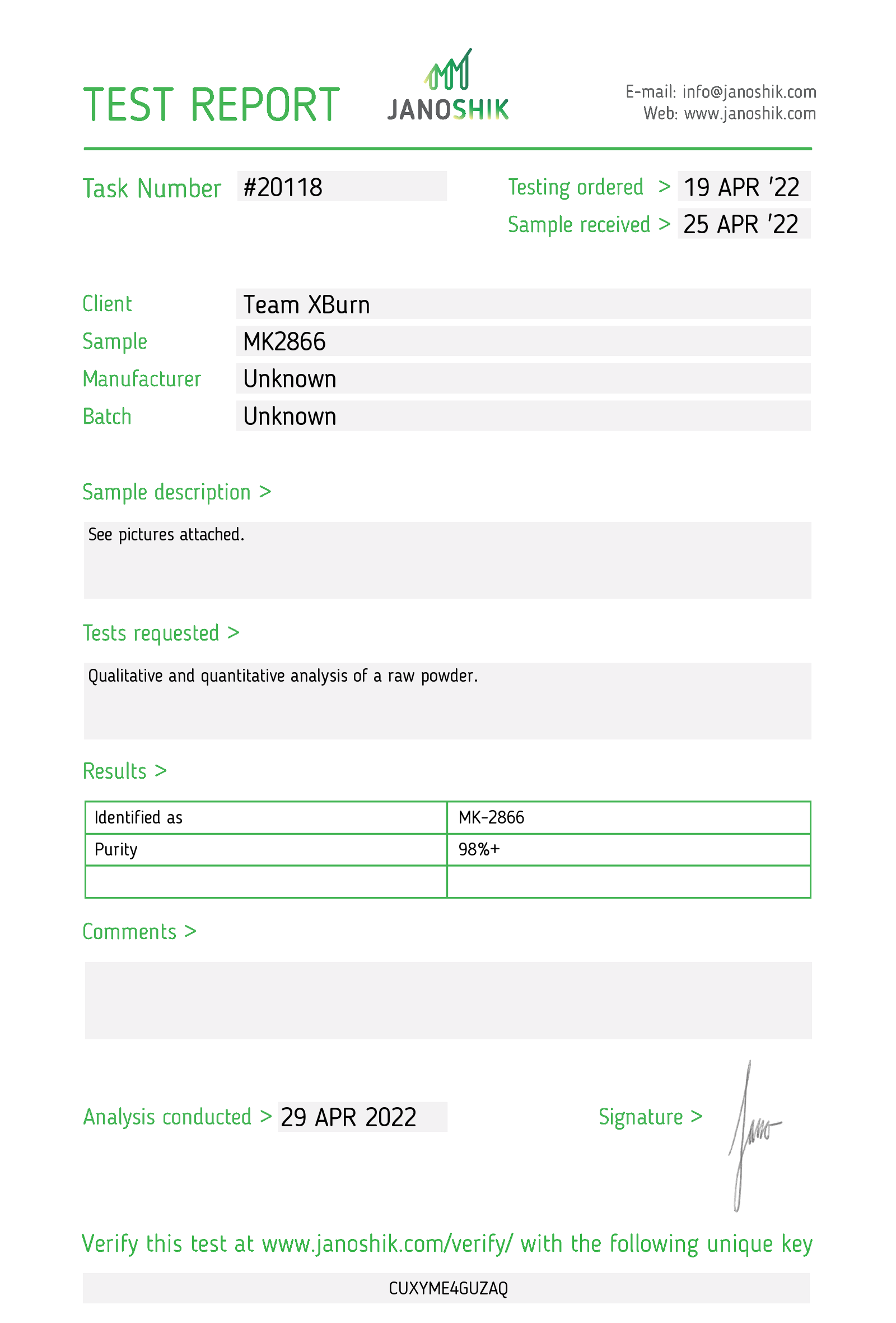 Mk2866 – 20mg – TeamXBurn
